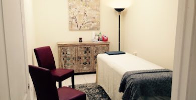 Pathways to healing acupuncture